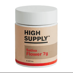 High Supply
