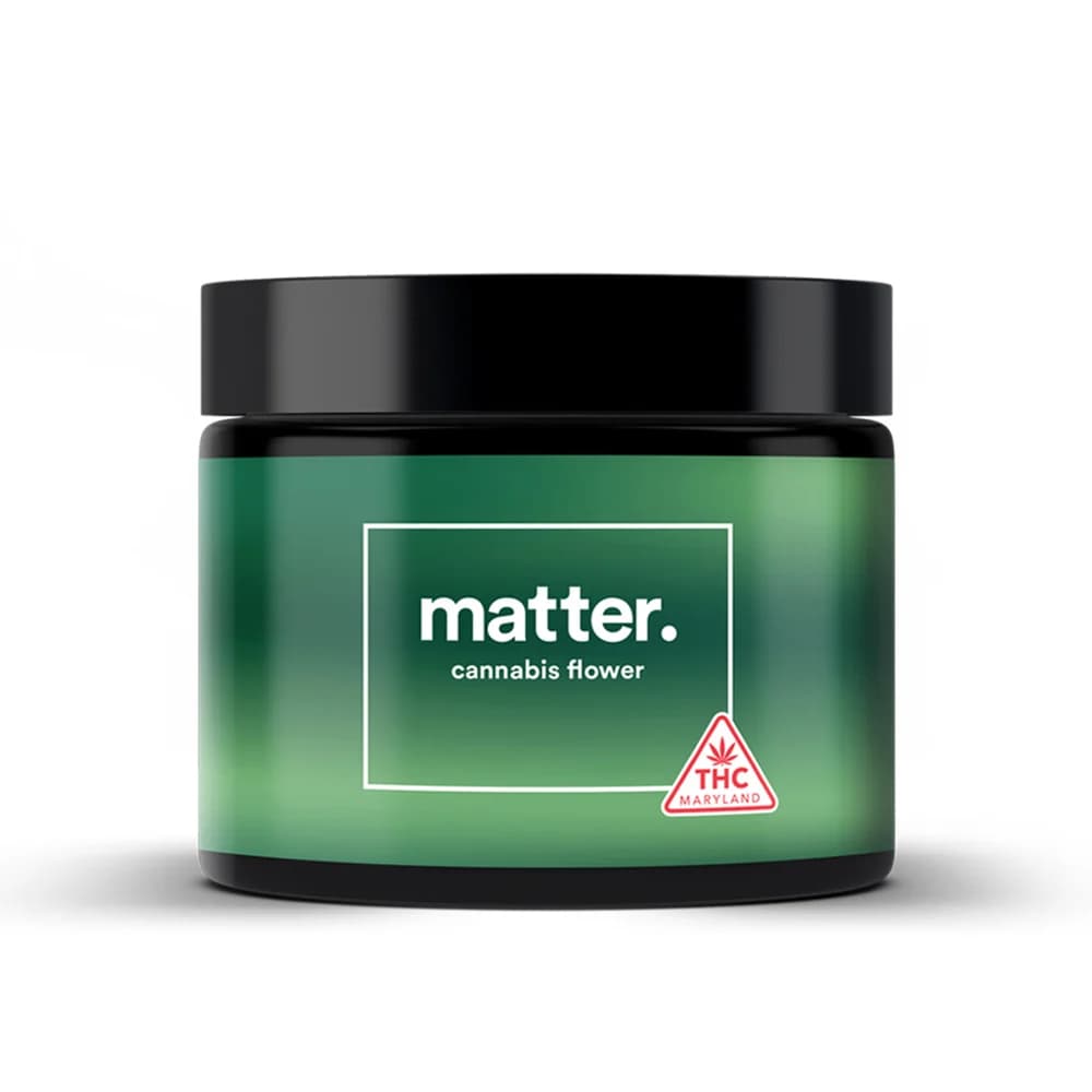 matter. Memberberry Mints