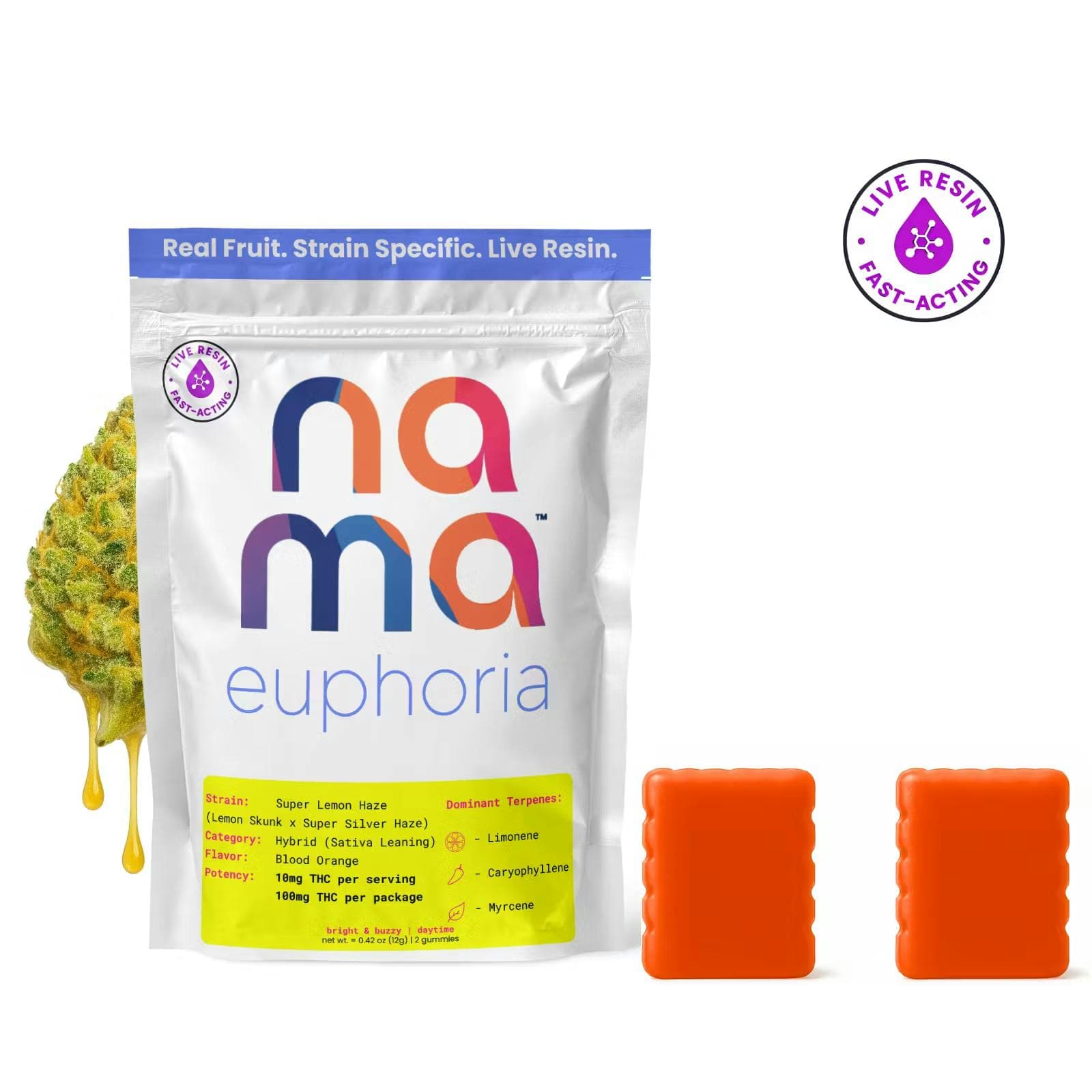 nama