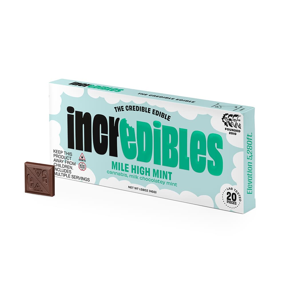 incredibles