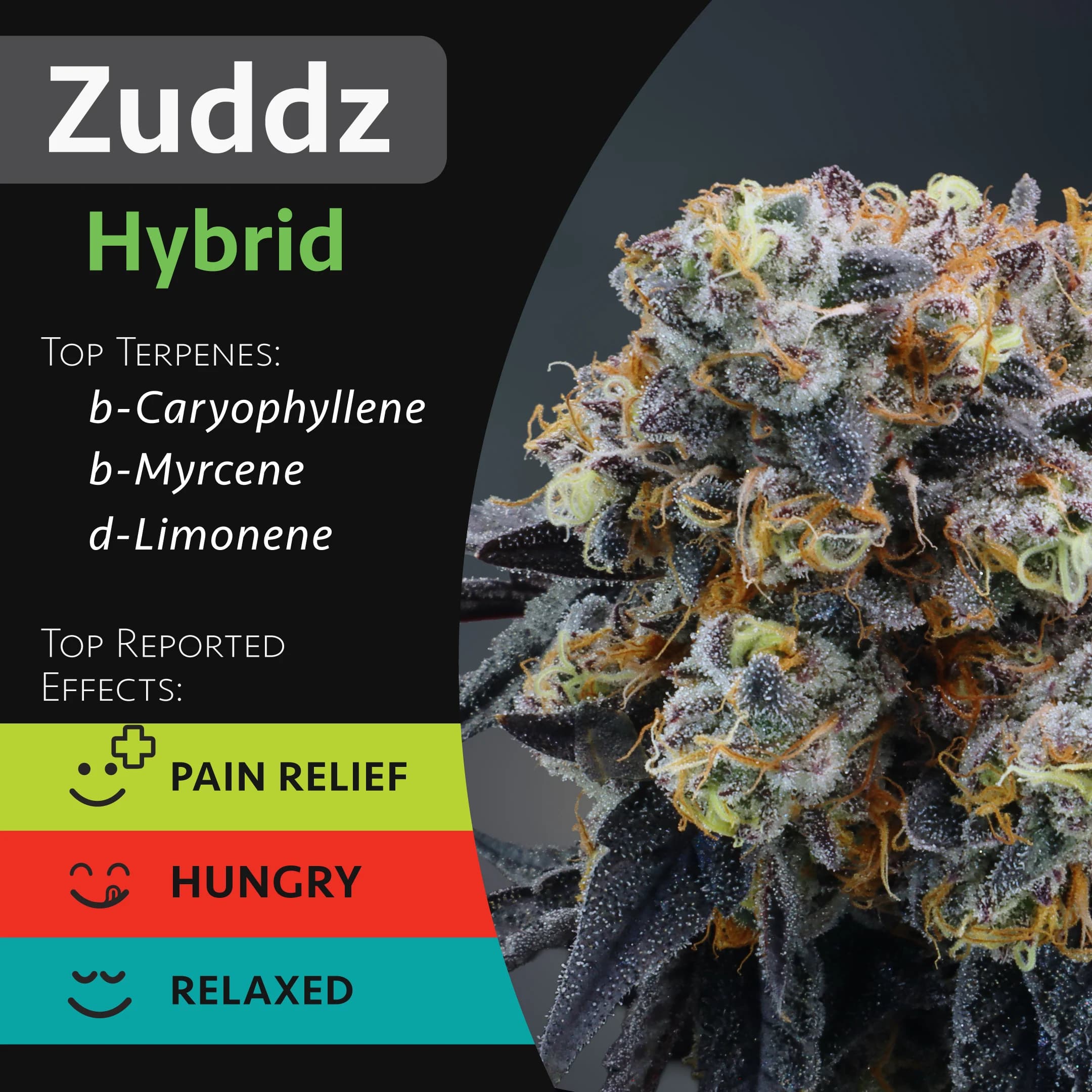 GraniteLeaf Cannabis Zuddz