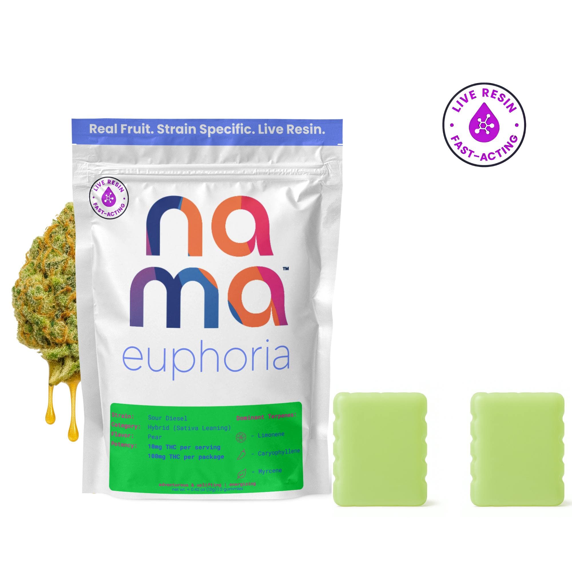 nama