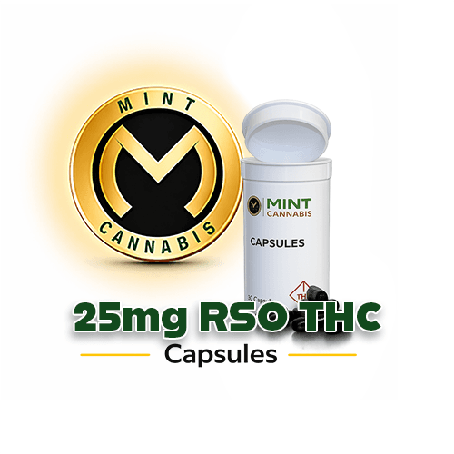 Mint Cannabis Tinctures