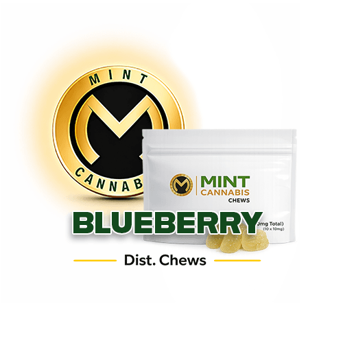 Mint Cannabis