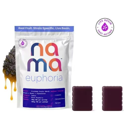 nama