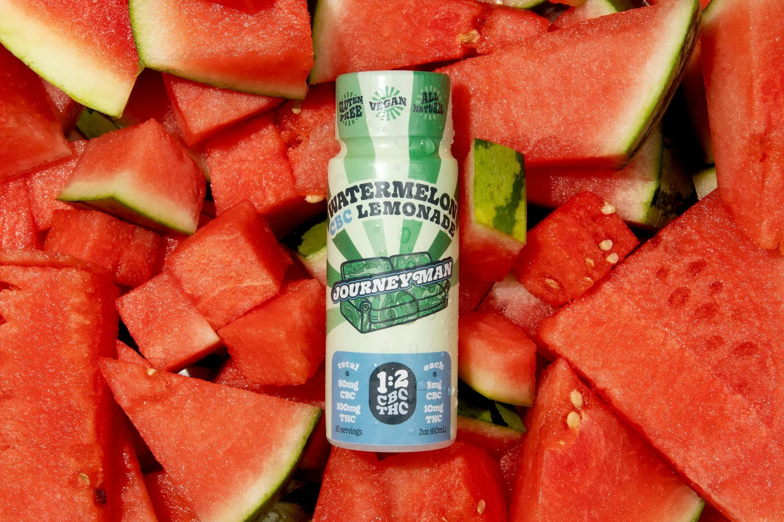 Journeyman Edibles