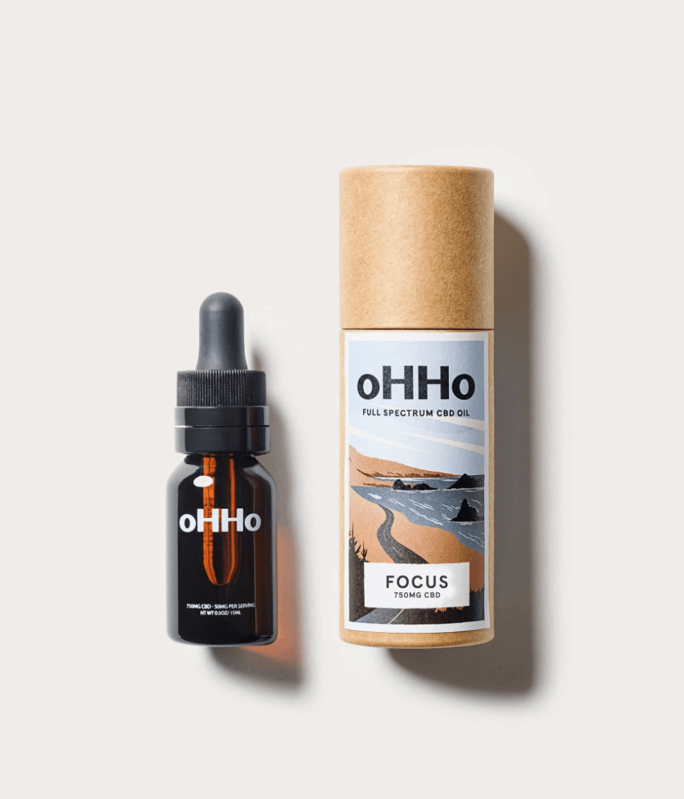oHHo