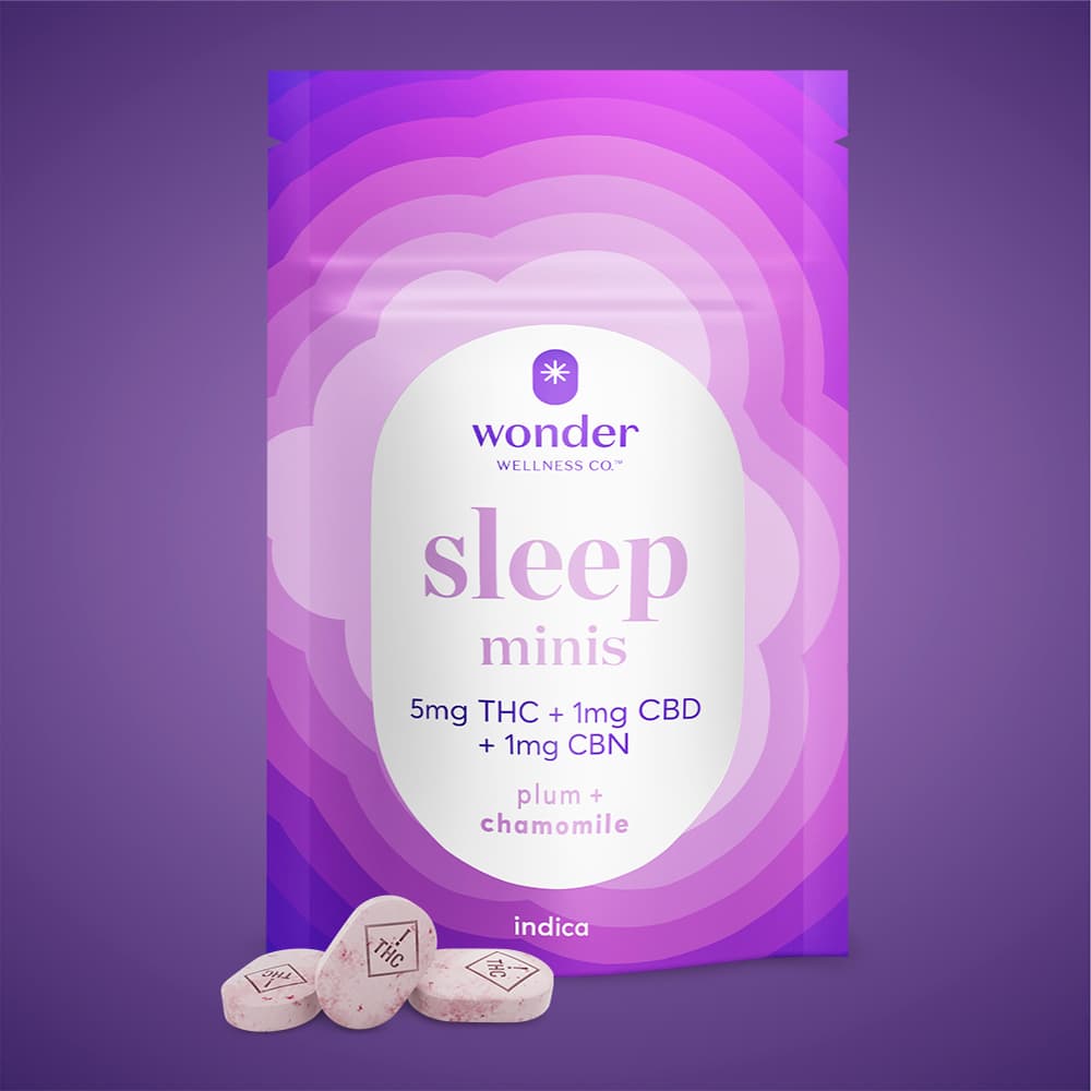 Wonder Wellness Co. Sleep Plum [40pk] (40mg CBD/200mg THC/40mg CBN)