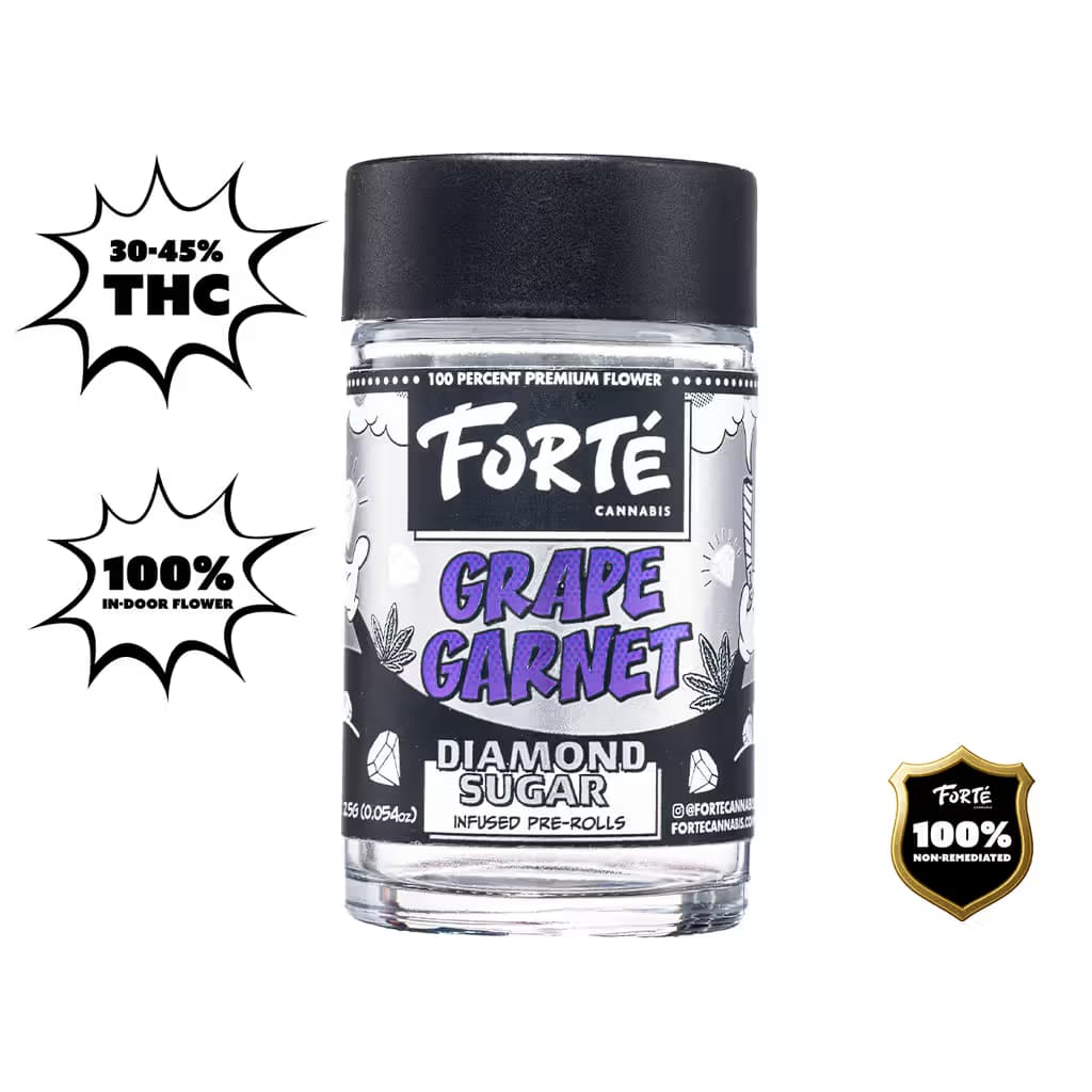FORTE Grape Garnet