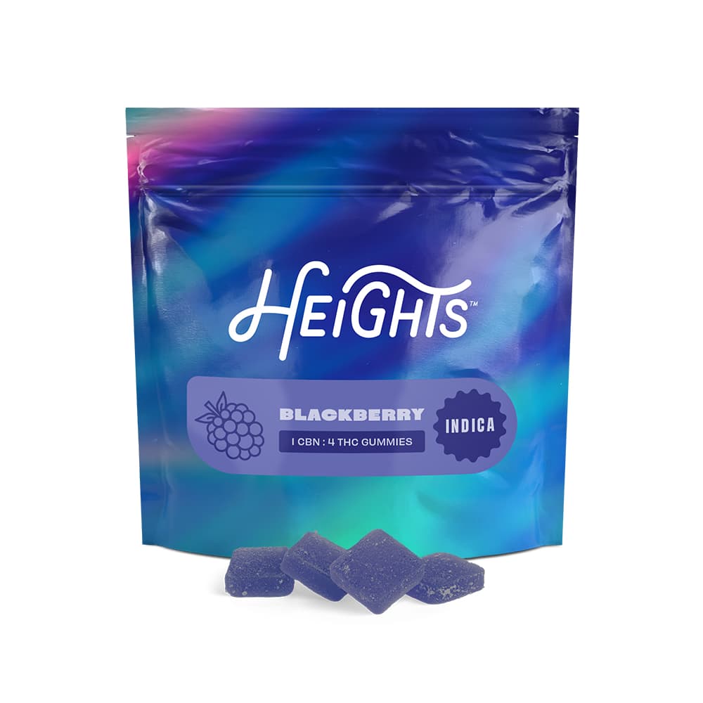 Heights