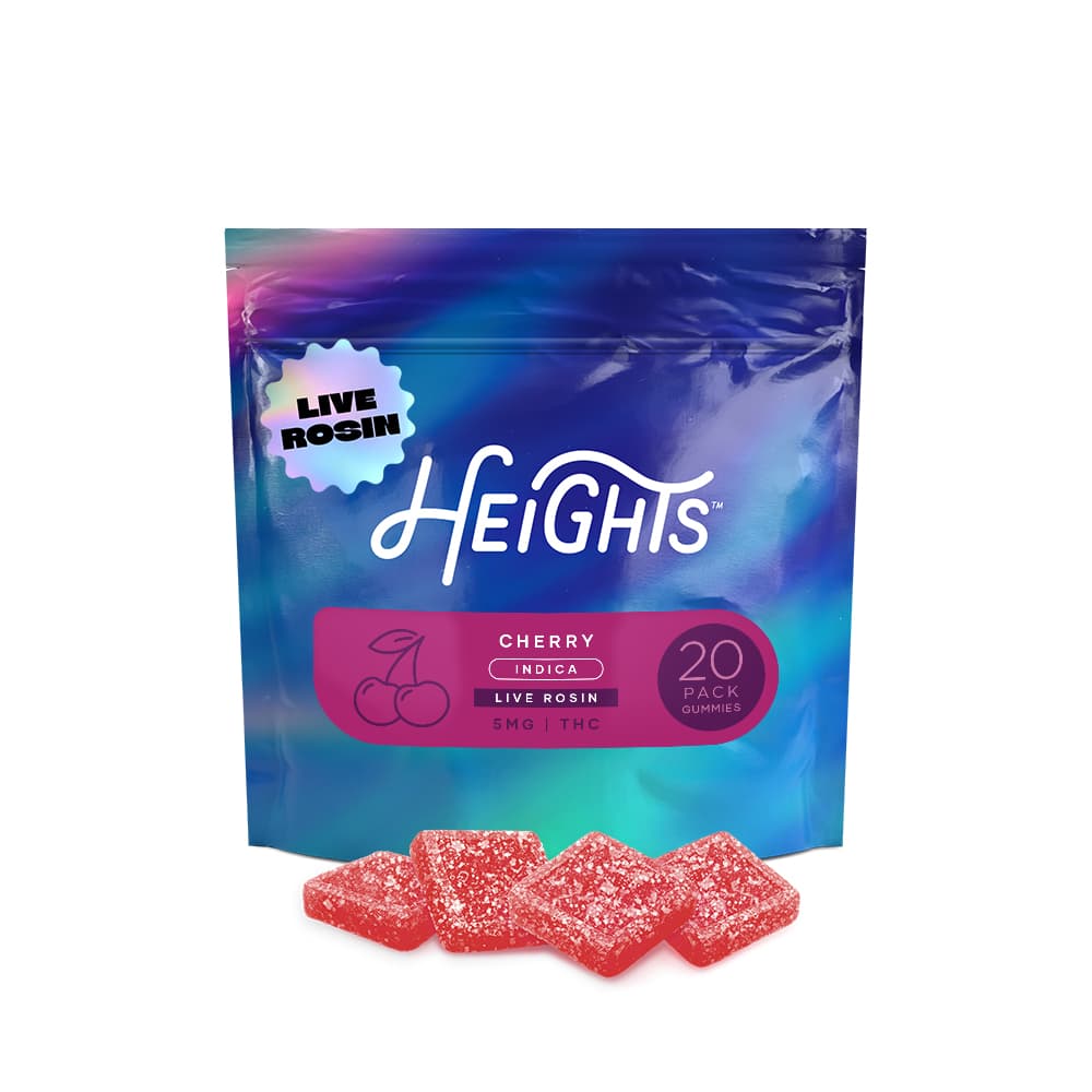 Heights