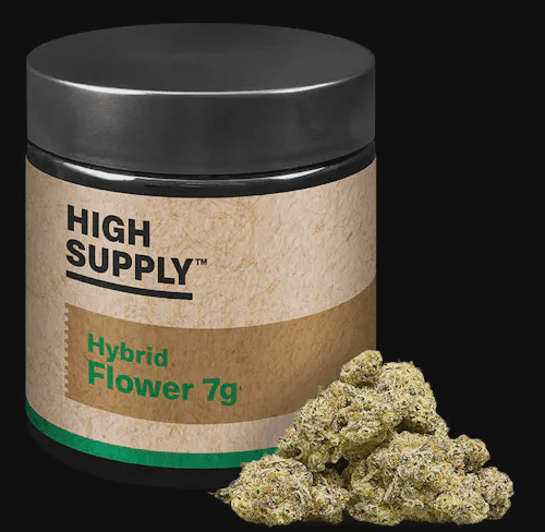 High Supply
