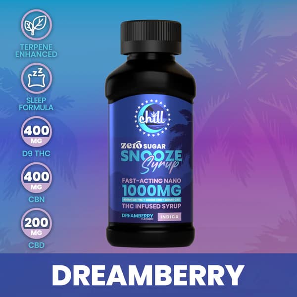 Chill Medicated Tinctures