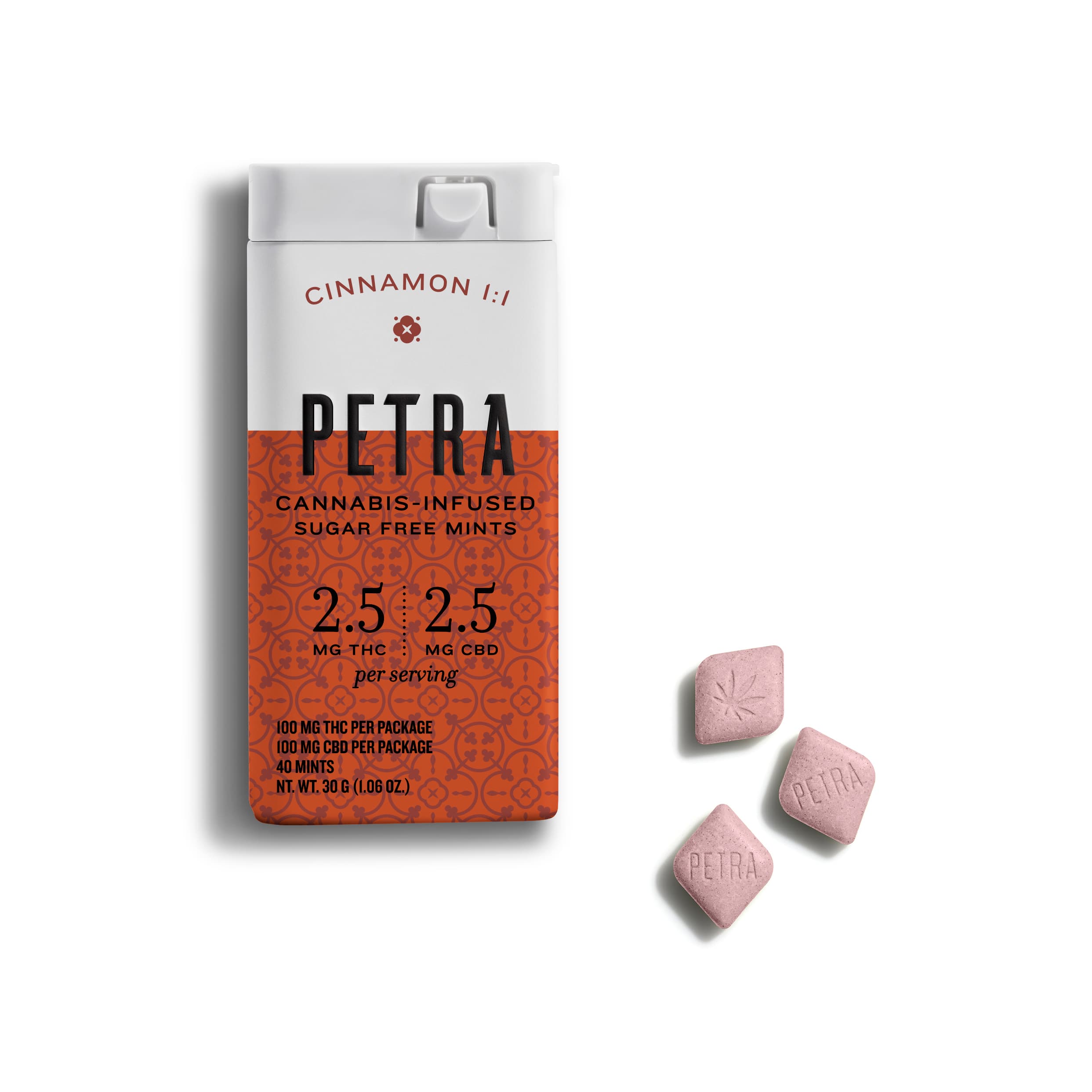 Petra Mints
