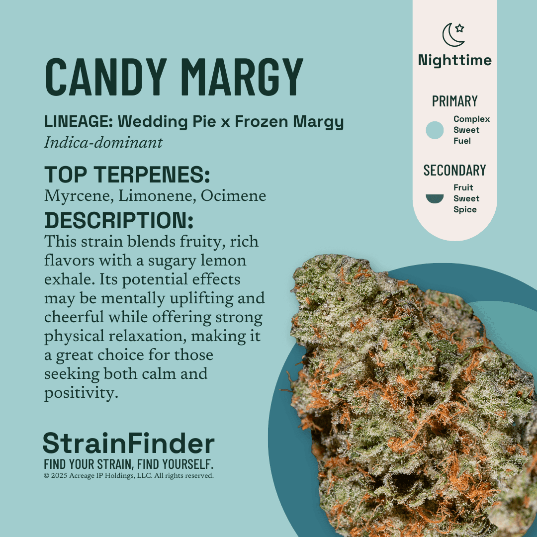 Botanist Candy Margy