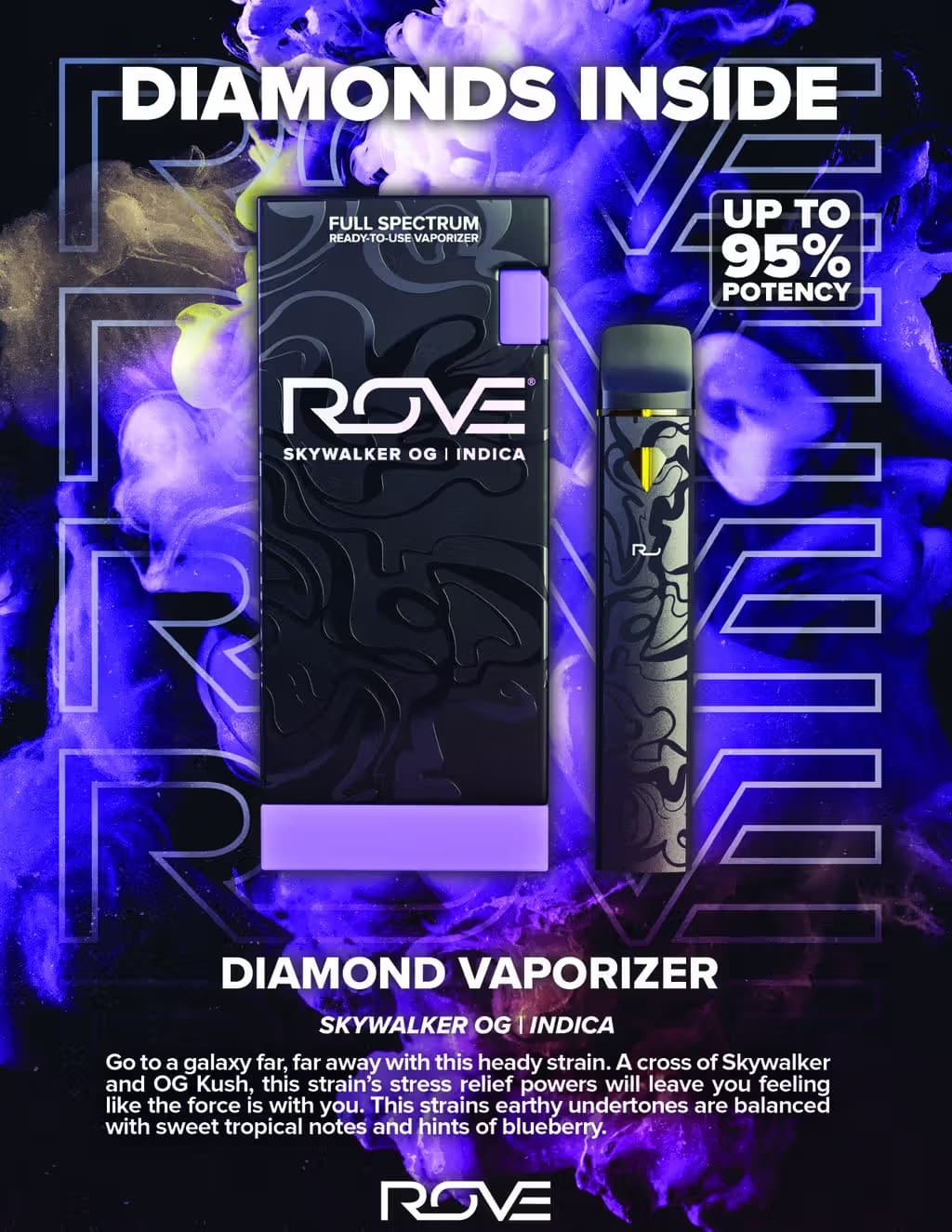 ROVE Skywalker OG