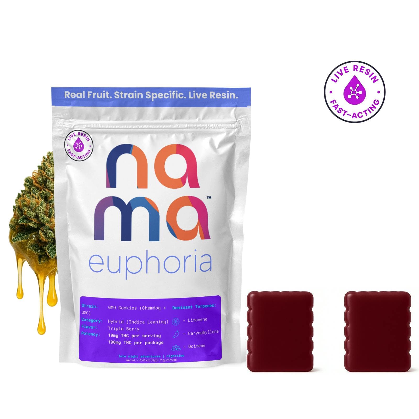 nama