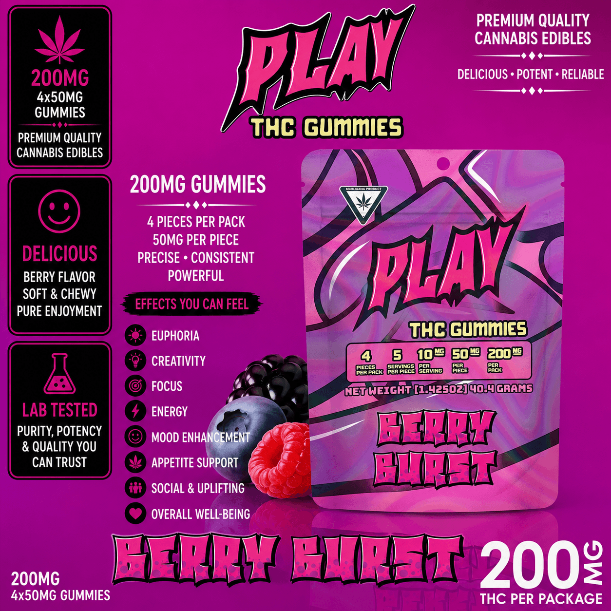 PLAY Berry Burst | Gummies | 200mg (4pk)