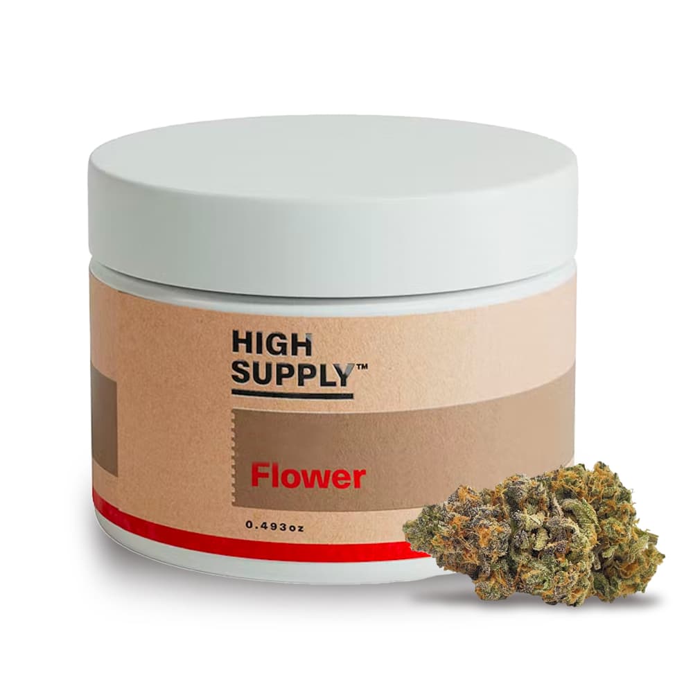 High Supply