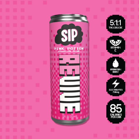 SIP