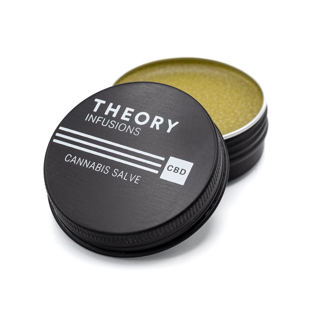 Theory Wellness 1:1 Tea Tree Salve: Regular Strength