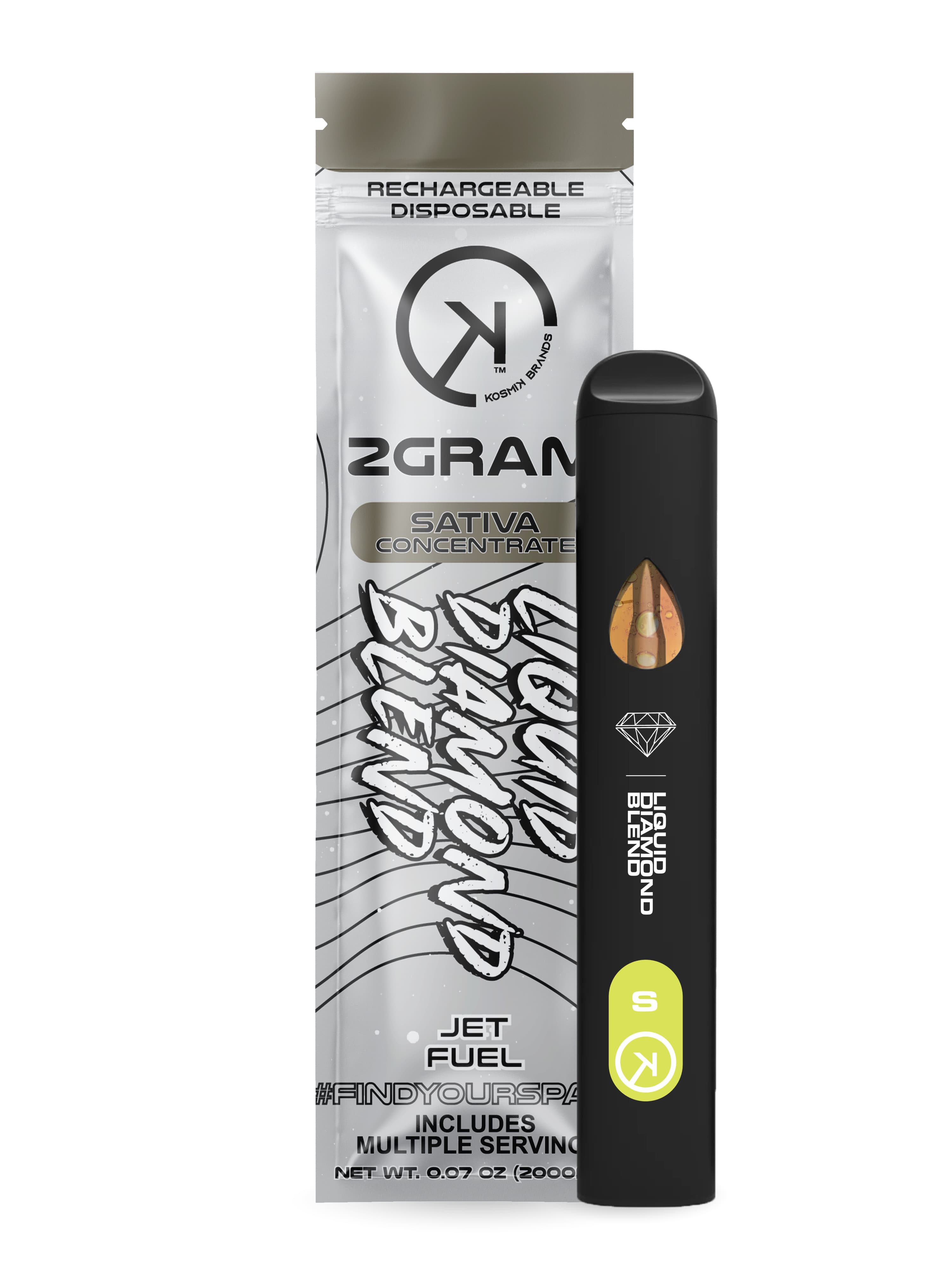 Kosmik Brands