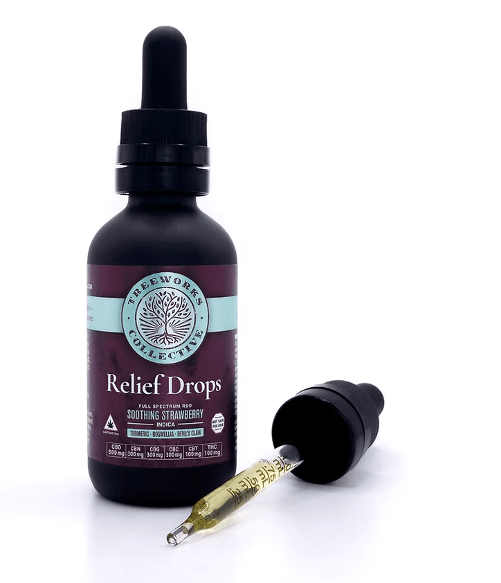 Treeworks Relief Drops (4.5:3:3:2:1:1) (H) - 200mg