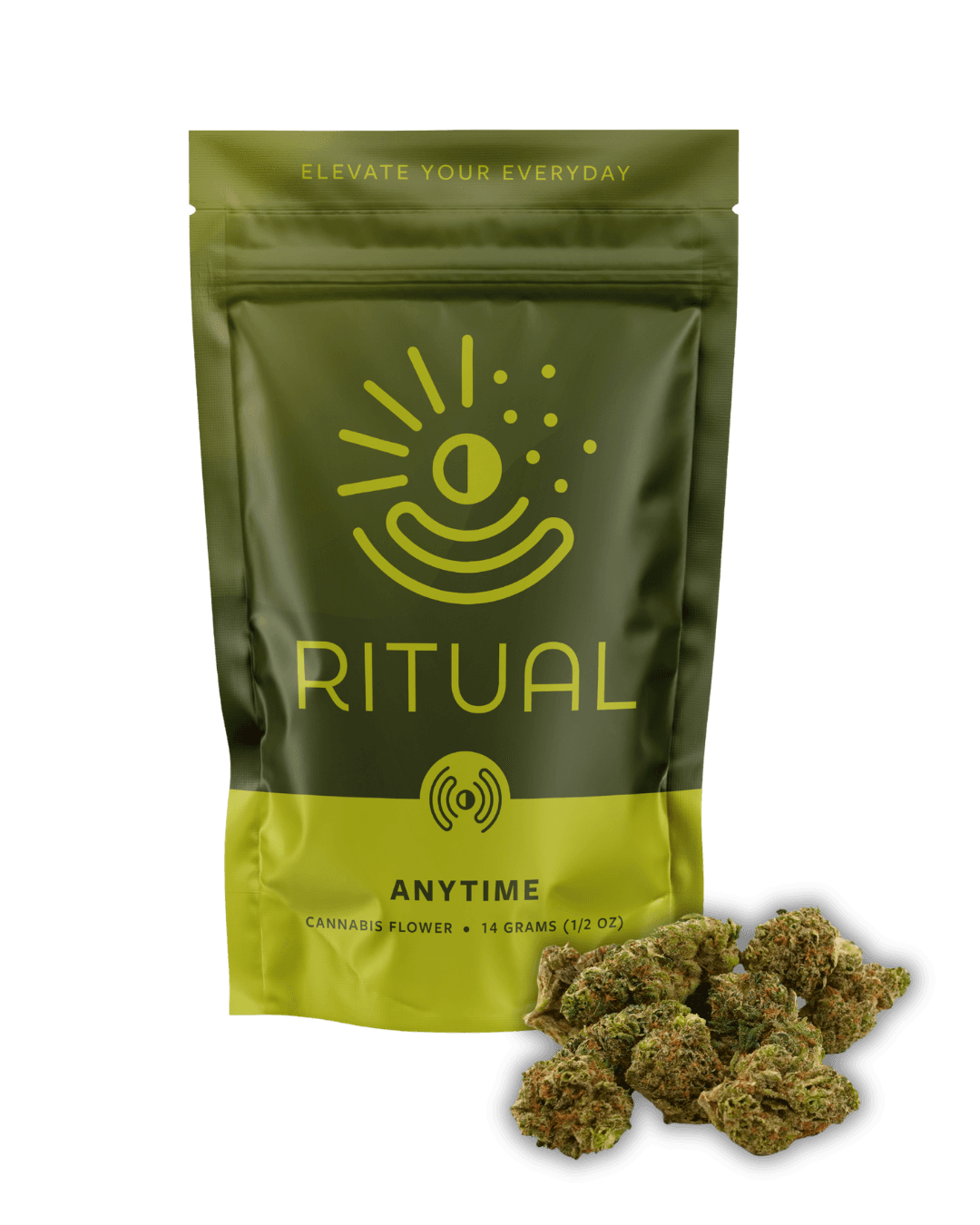 Ritual