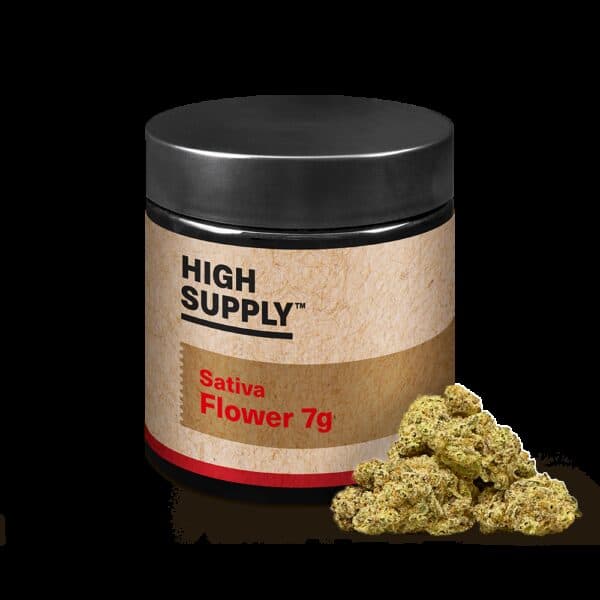 High Supply
