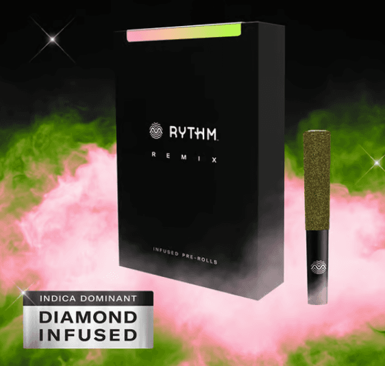RYTHM Pre-rolls