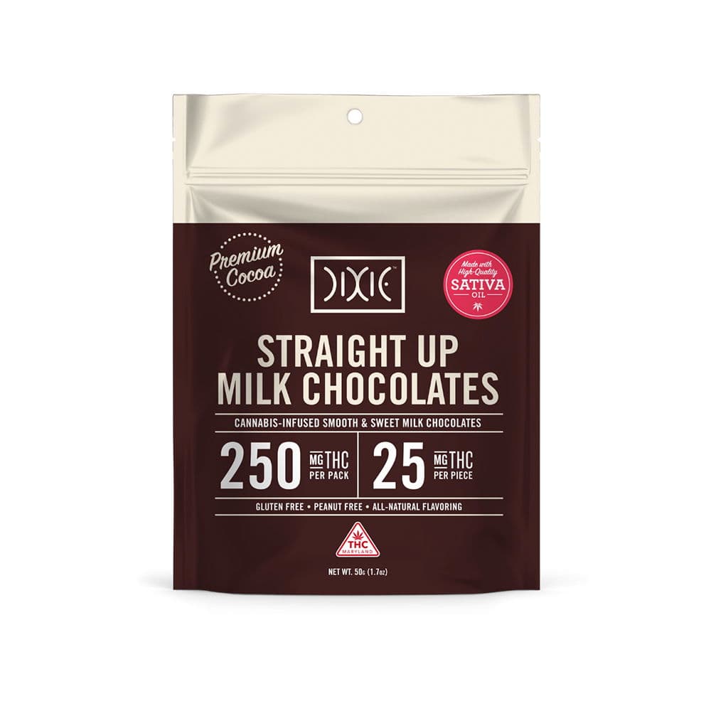 Dixie Straight Up Sativa Milk Chocolates - 10 Pack