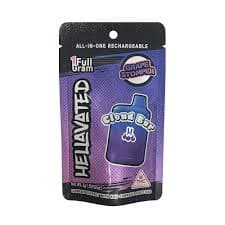 Hellavated