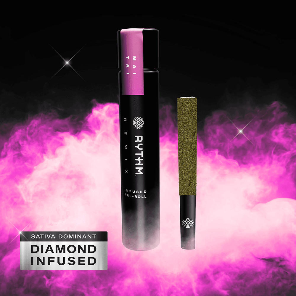 RYTHM Pre-rolls