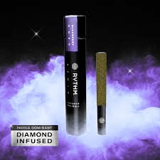 RYTHM Pre-rolls