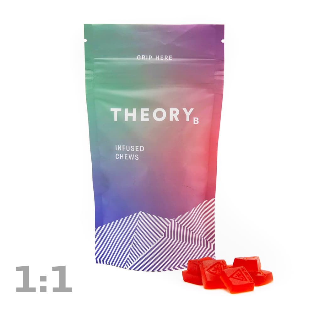 THEORYb Raspberry Gummies (1:1) (20pk)