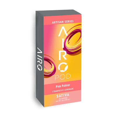 Airo Brands
