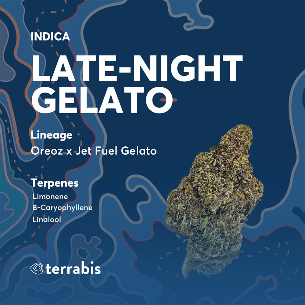 Terrabis