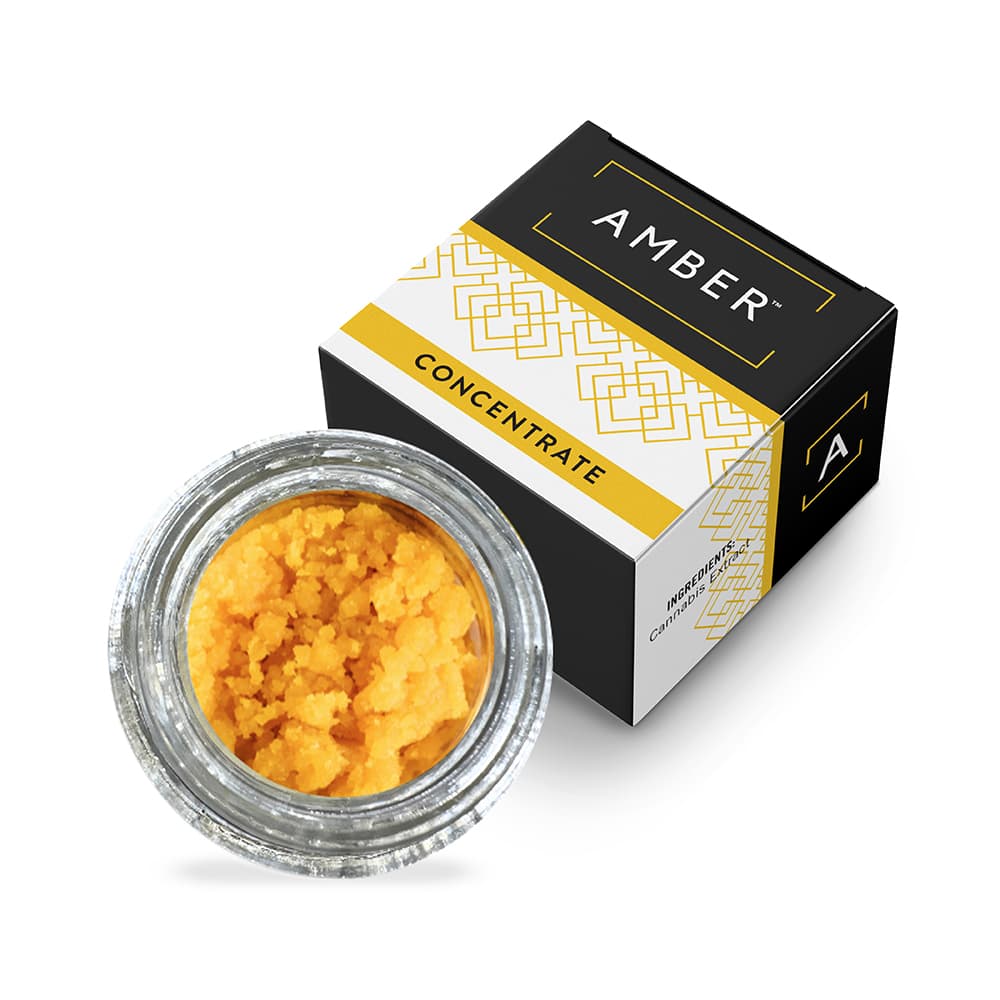 AMBER Twisted Helix