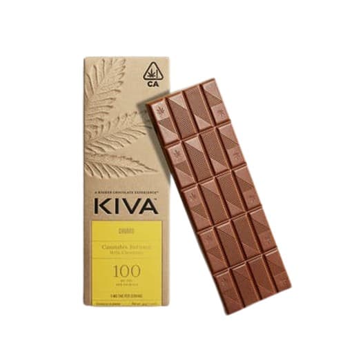 Kiva