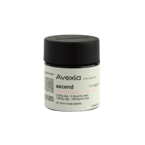 Avexia Tinctures
