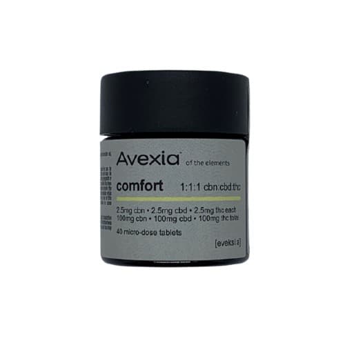 Avexia Tinctures