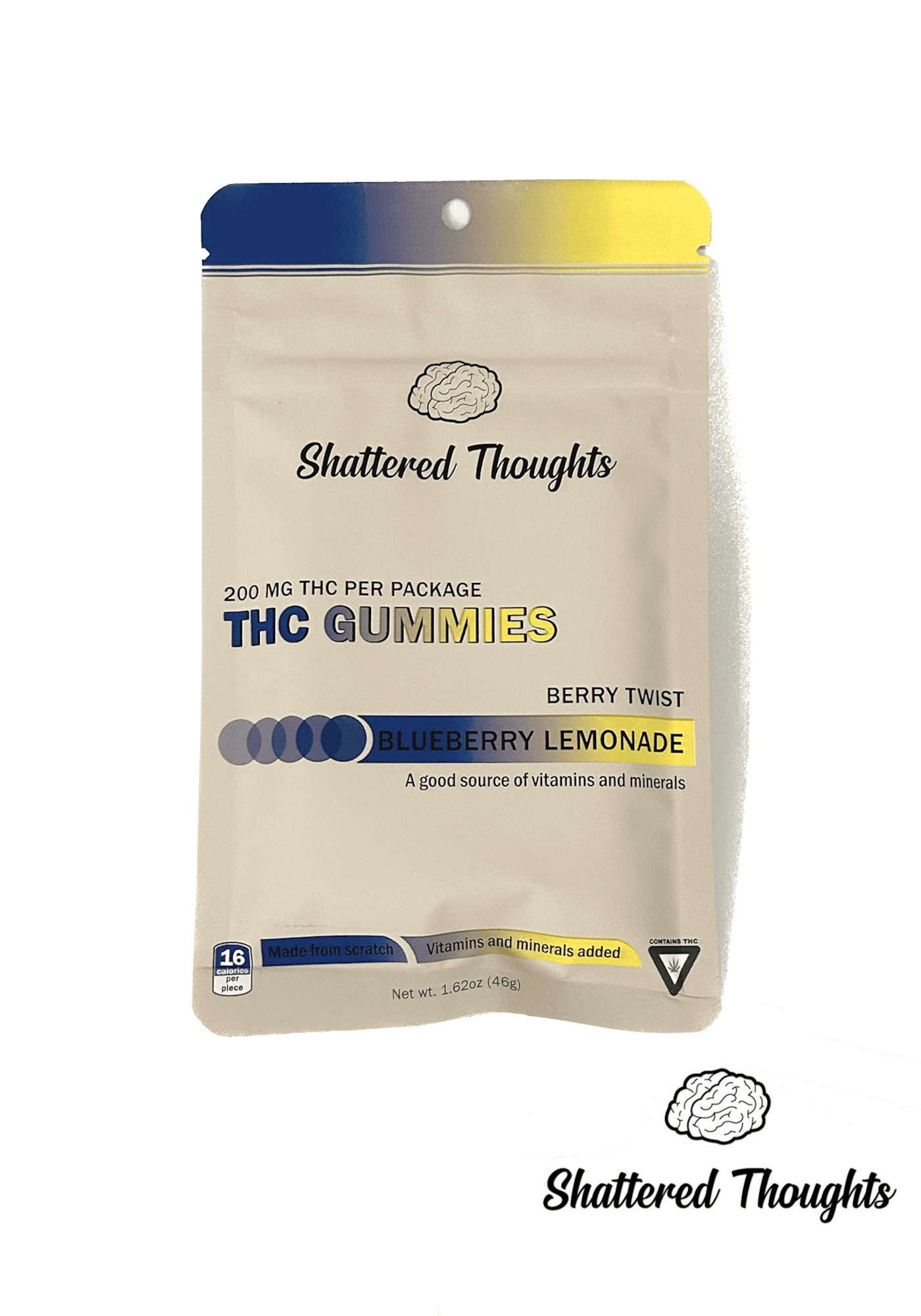 Shattered Thoughts