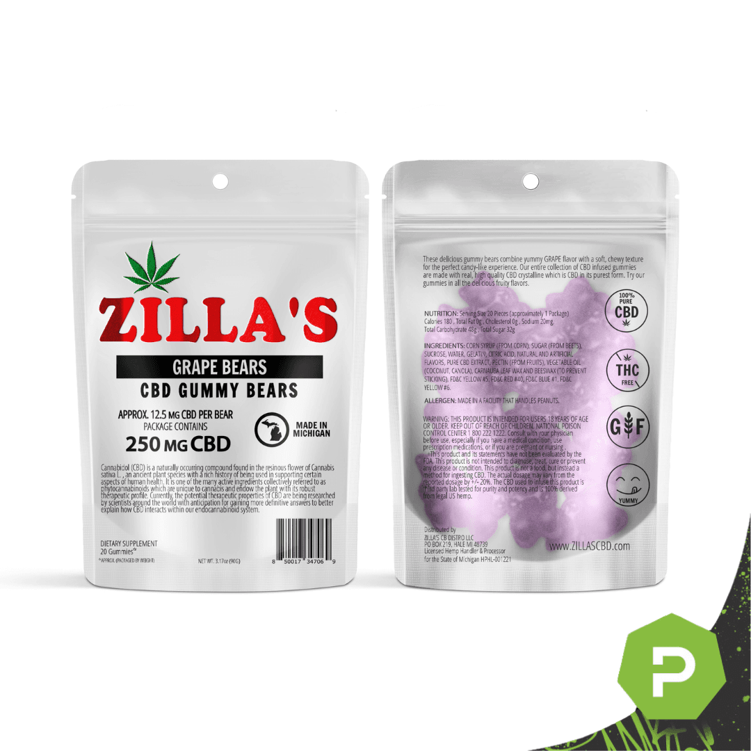Zilla's