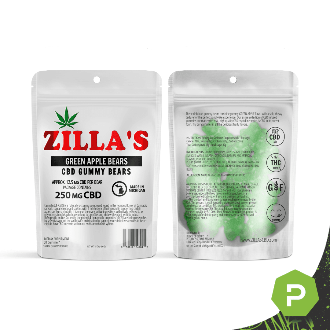 Zilla's