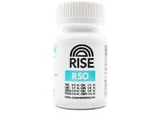 RISE Tinctures