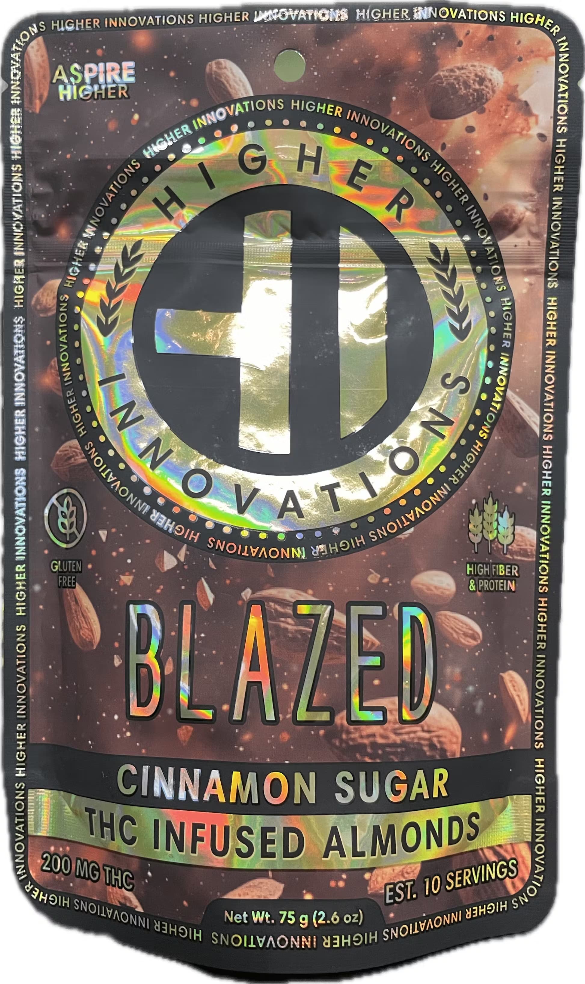 Higher Innovations