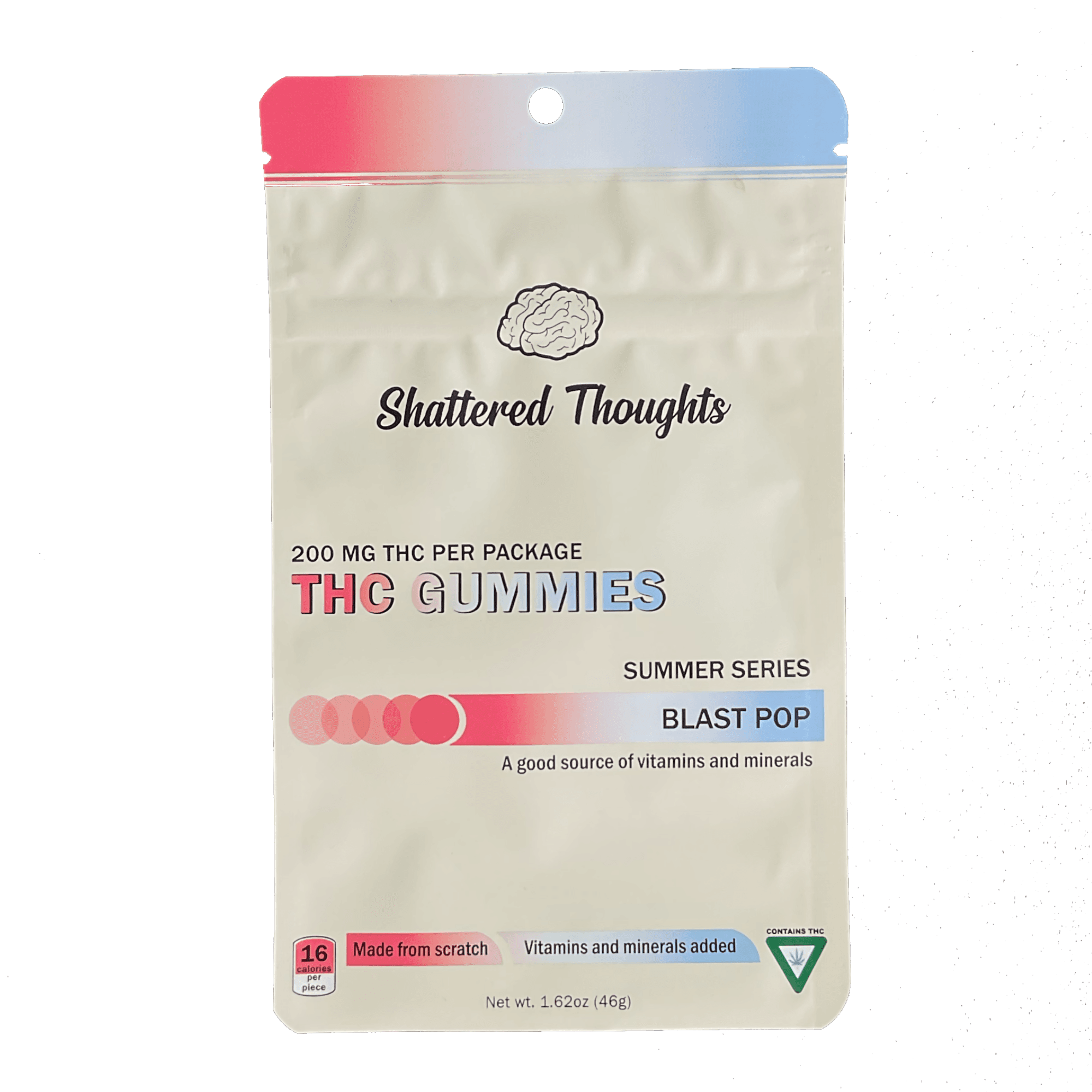 Shattered Thoughts