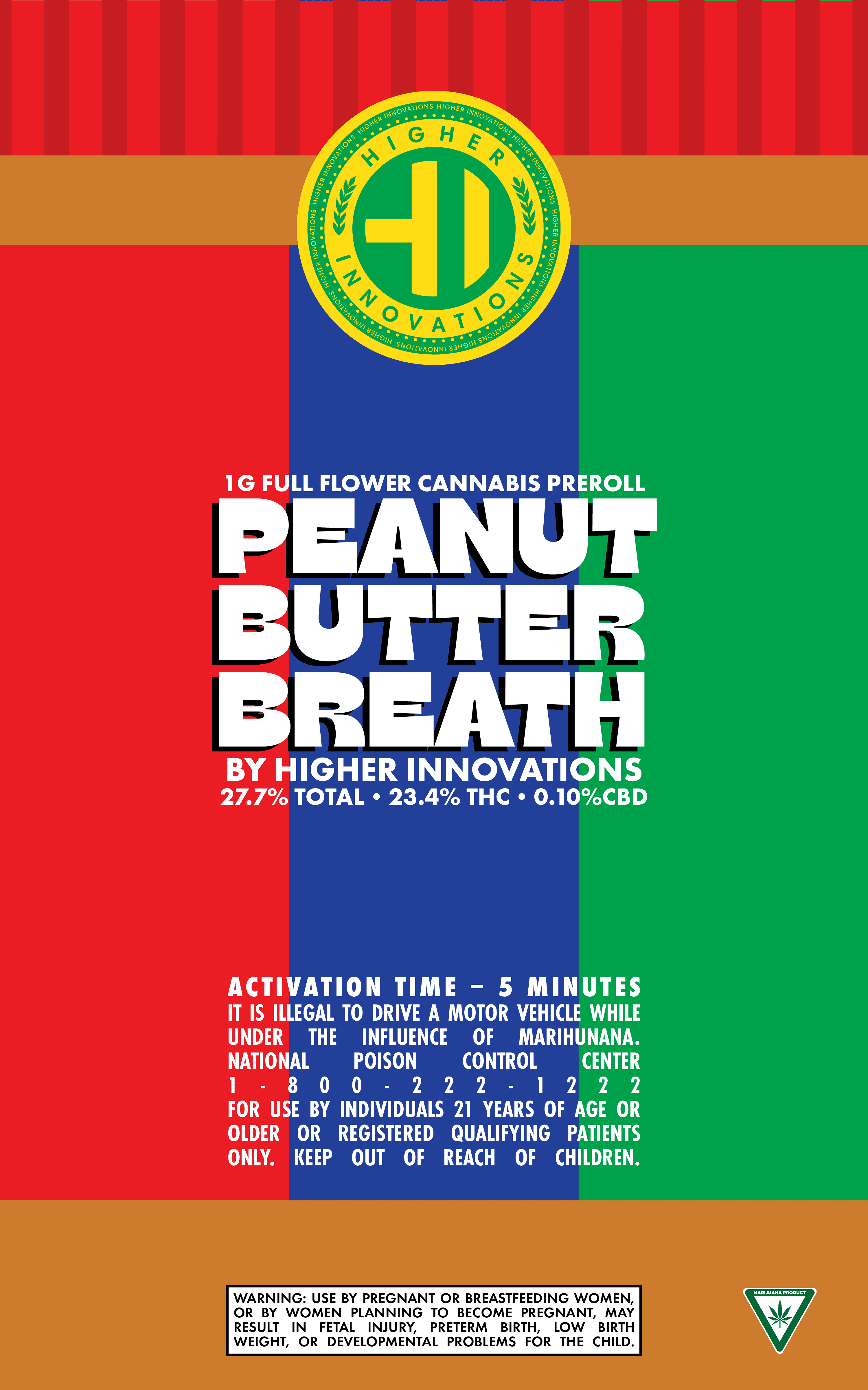 Higher Innovations