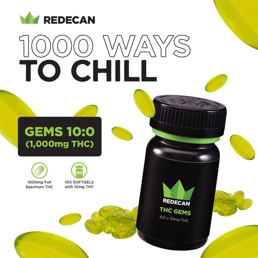 Redecan Tinctures