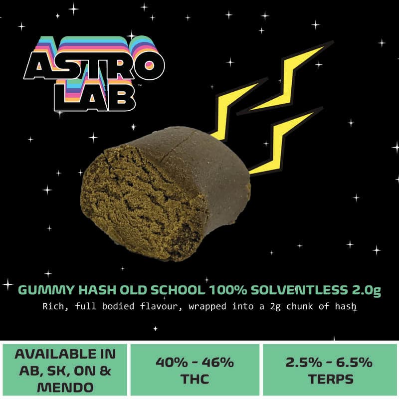 Astrolab Gummy Hash Old School 2g Hash